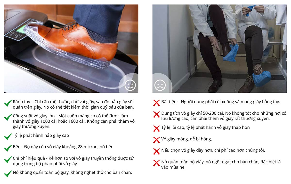 So sánh giữa máy bọc đế giày tự động Quen XT-46C và bọc thủ công