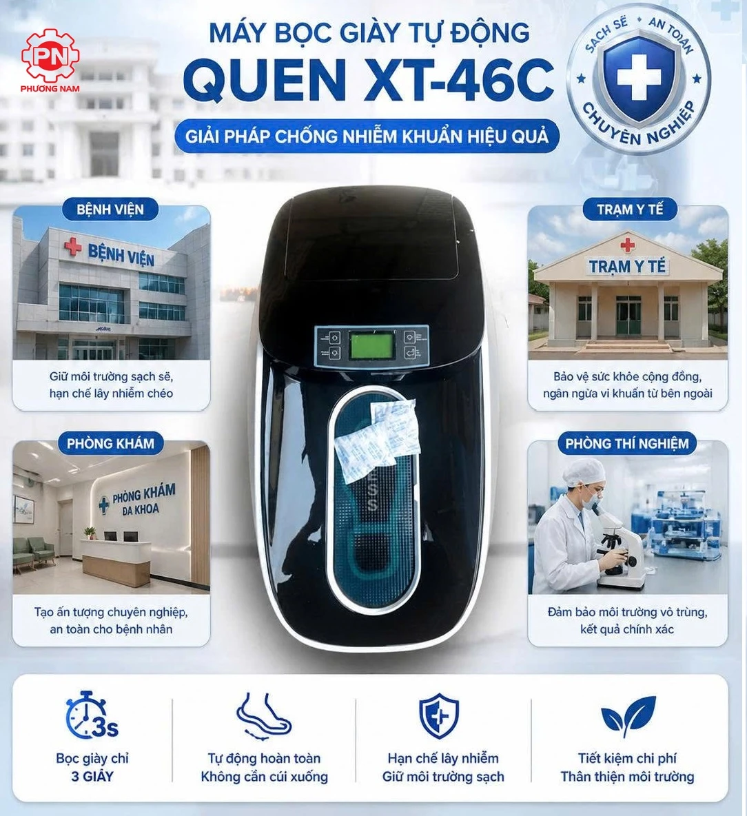 Ứng dụng trong ngành y tế của Máy bọc đế giày tự động Quen XT-46C