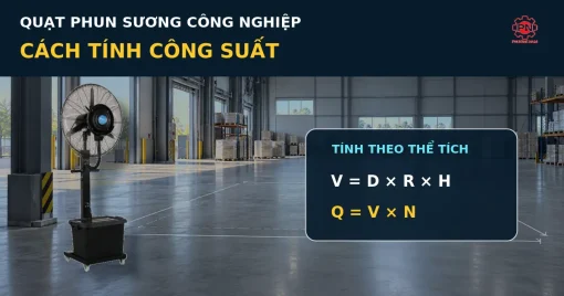 Cách tính công suất quạt phun sương công nghiệp theo thể tích
