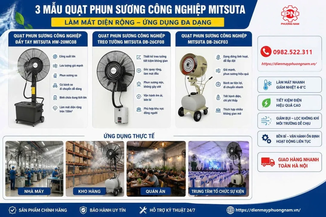 Giải pháp làm mát nhà xưởng tiết kiệm nhất hiện nay