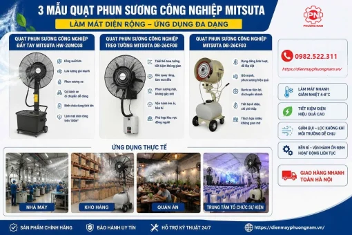 Mẹo sử dụng quạt phun sương công nghiệp bền bỉ