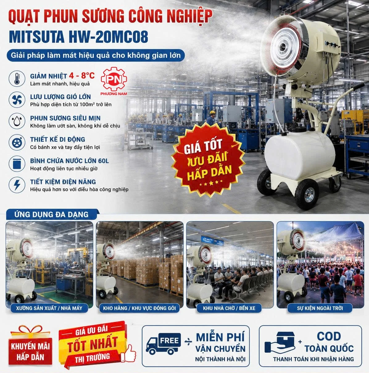 Ứng dụng của quạt phun sương Mitsuta HW-20MC08