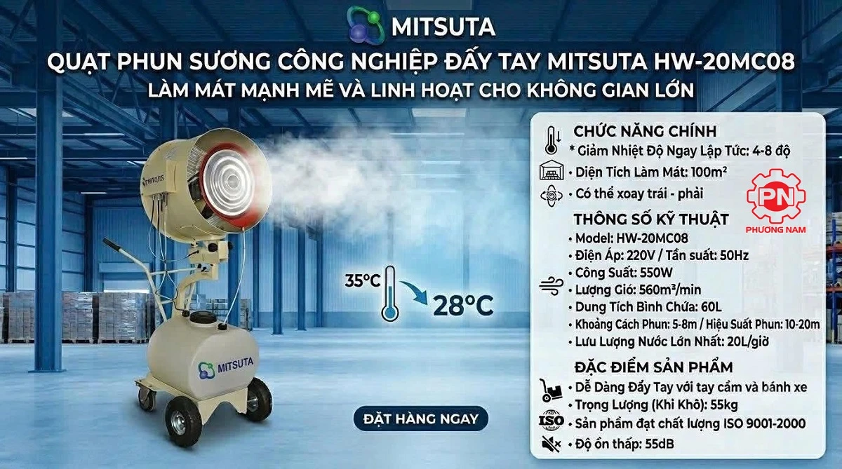 Thông số của quạt phun sương công nghiệp Mitsuta HW-20MC08