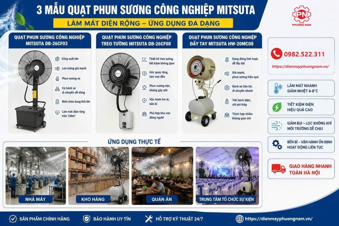 Giải Nhiệt Siêu Tốc – Quạt Phun Sương Công Nghiệp Mitsuta Đáng Mua Nhất Hè Này