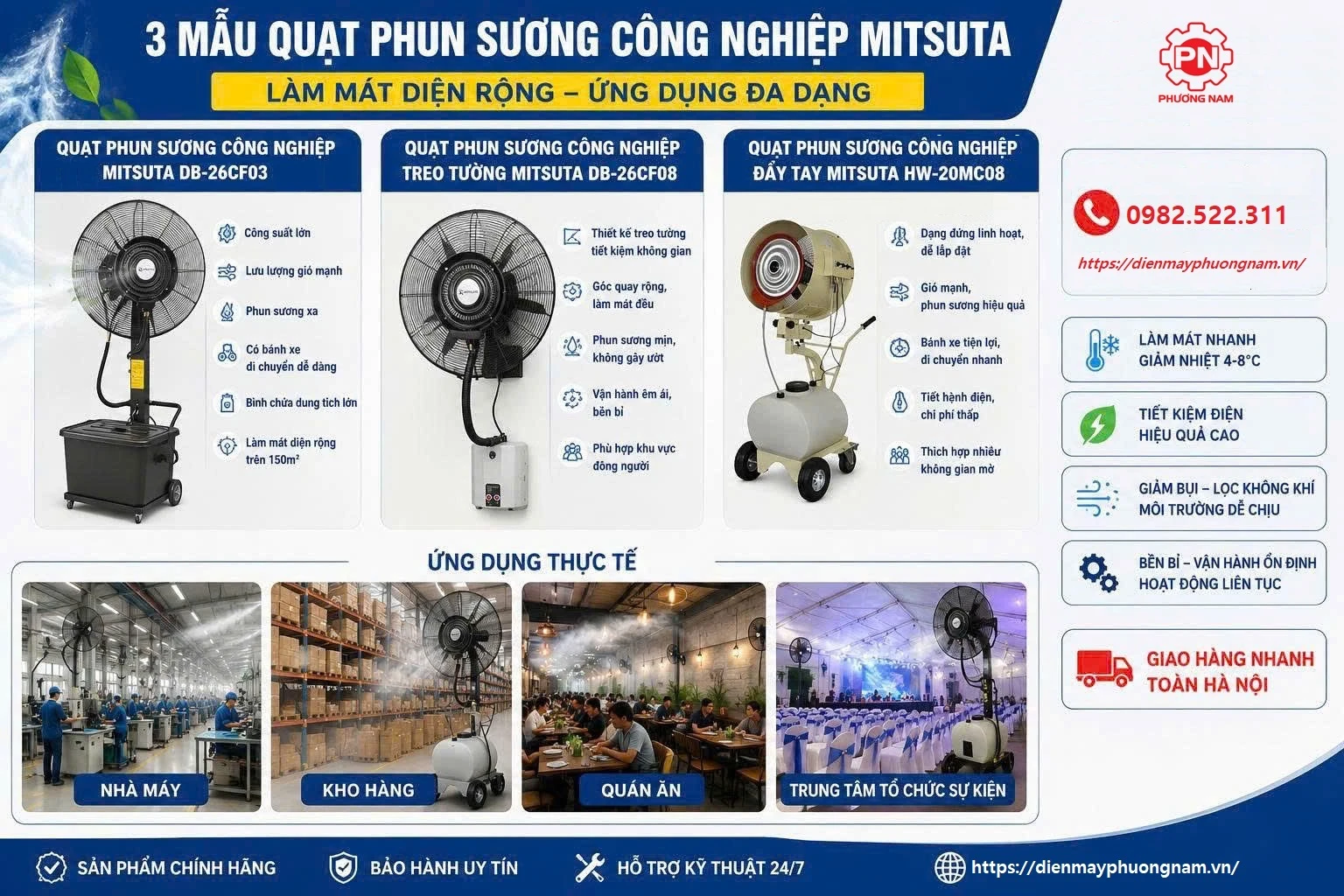 3 model quạt phun sương công nghiệp Mitsuta phổ biến nhất