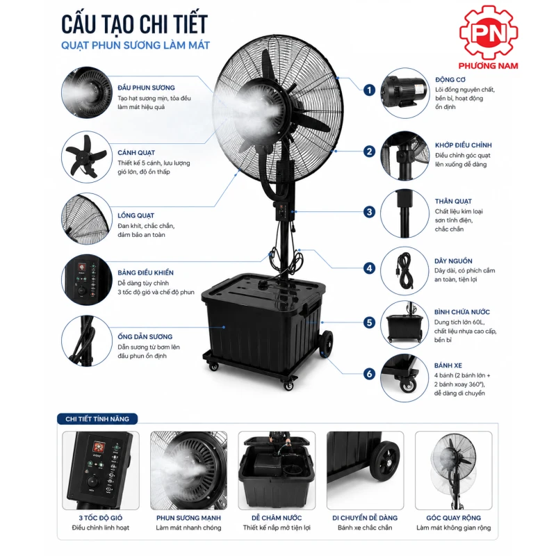 Quạt phun sương công nghiệp Mitsuta DB-26CF03-T